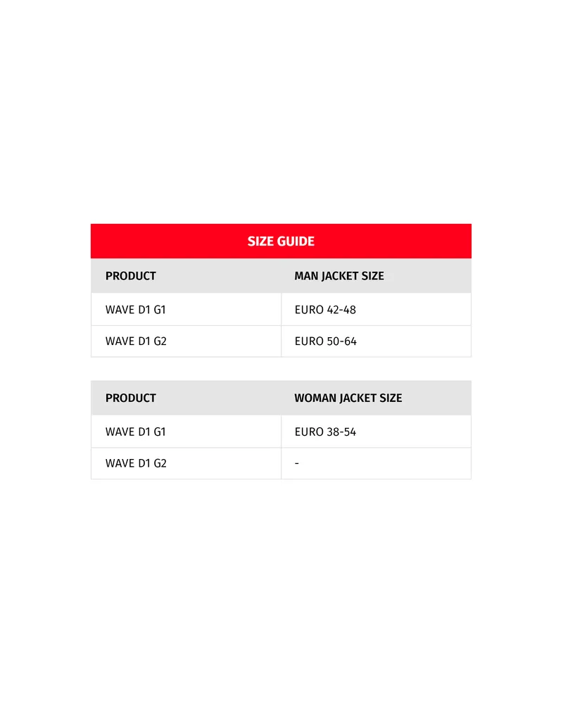 DAINESE WAVE D1 G1 - SHORT